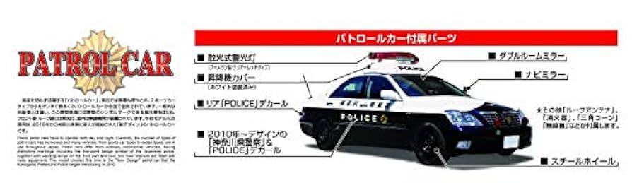 (未使用･未開封品)　青島文化教材社 1/24 塗装済パトカーシリーズ No.10 トヨタ 18 クラウン パトロールカー 神奈川県警 警ら仕様 塗装済みプラモデル p1m72rm Amazon | 青島文化教材社 1/24 塗装済パトカーシリーズ No.10